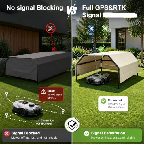 Robot Mower Garage, Rainproof UV-Proof Shelter for All Mowers(Large Size)