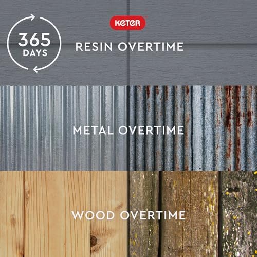 Keter Manor 4x6 Resin Outdoor Storage Shed Kit-Perfect to Store Patio Furnitu...