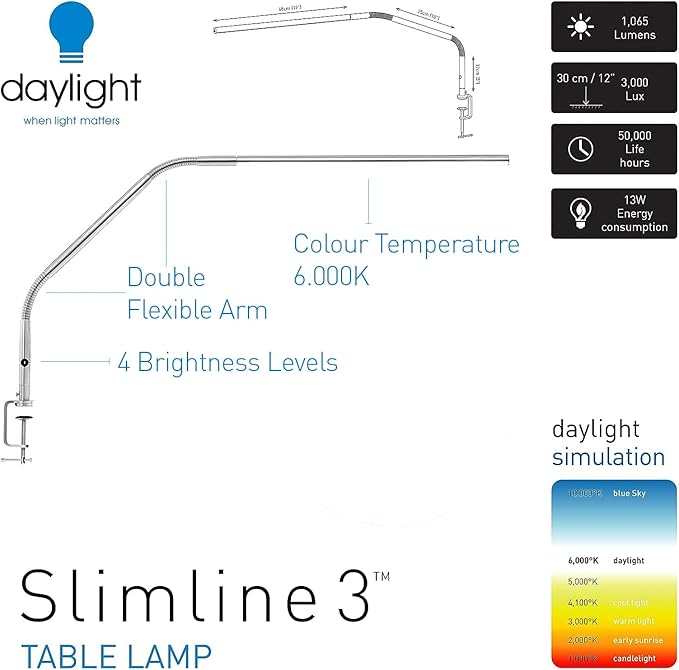 Daylight Company, LLC U35108 Slimline 3 Table Lamp-LED-80 CRI-Eye Care-4