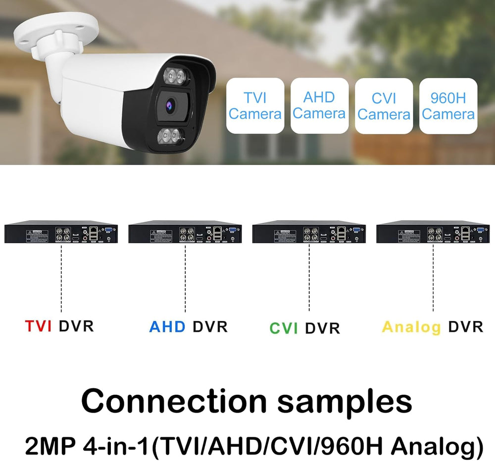 1080P 4-in-1 HD-CVI/TVI/AHD/960H Analog Security Camera