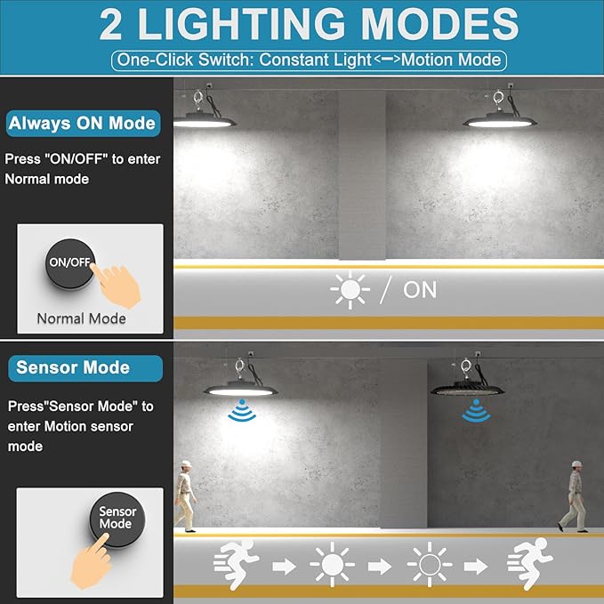 Lightdot Smart 250W High Bay LED Shop Lights 37, 500LM High Bay Lights (4Pack)