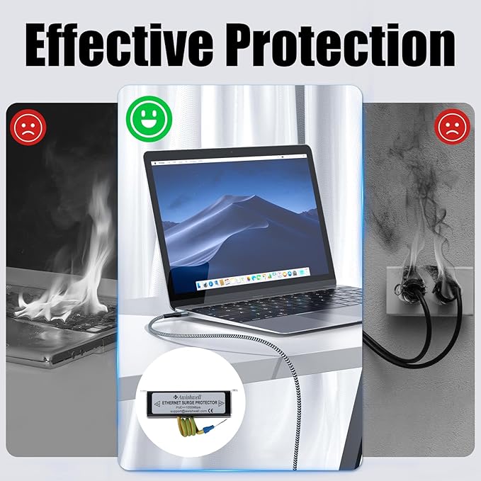 Awishwell Ethernet Surge Protector Gigabit, 5 Pack 20KA PoE++ Network Protect...