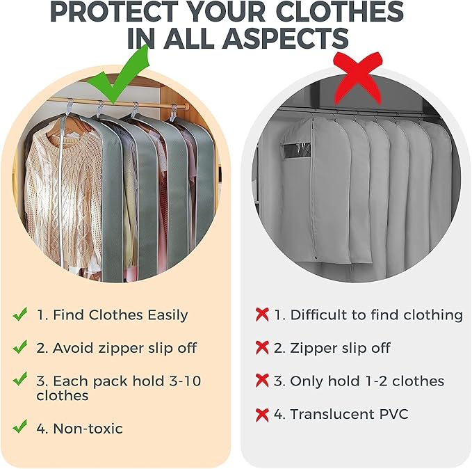 10 Pcs 40" Garment Bags for Hanging Clothes, Garment Bags Shoulder Covers