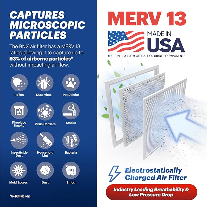 BNX TruFilter 20x20x1 MERV 13 AC Furnace Air Filter (12 Pack)