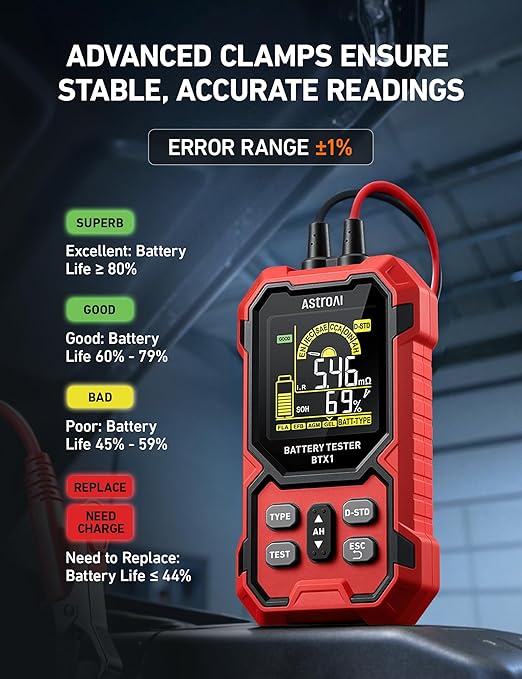 AstroAI Car Battery Tester, 12V/24V Digital Automotive Meter Diagnostic Tool
