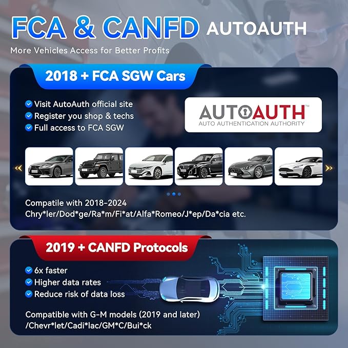 OBD2 Scanner, MUCAR 682 AI-Assisted Car Diagnostic Tool, Automotive