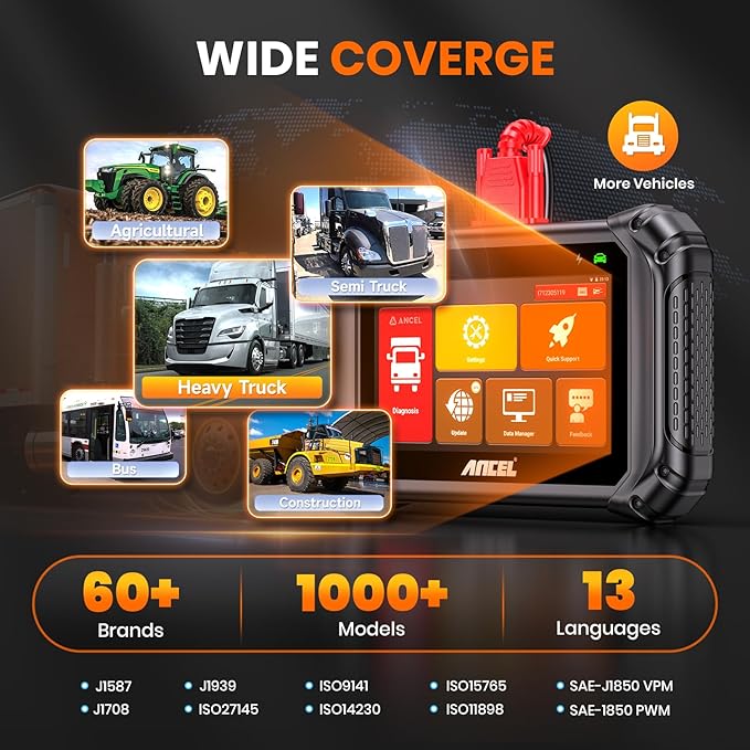 ANCEL V5 HD PRO Heavy Duty Truck Scanner, New Bi-Directional Control Diesel
