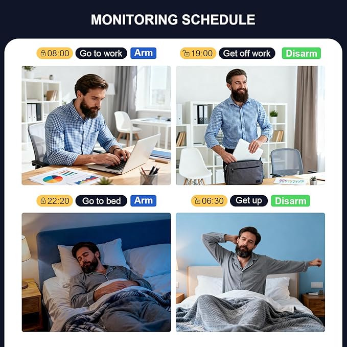 LWOHSI WiFi Alarm System, Wireless Home Security Systems