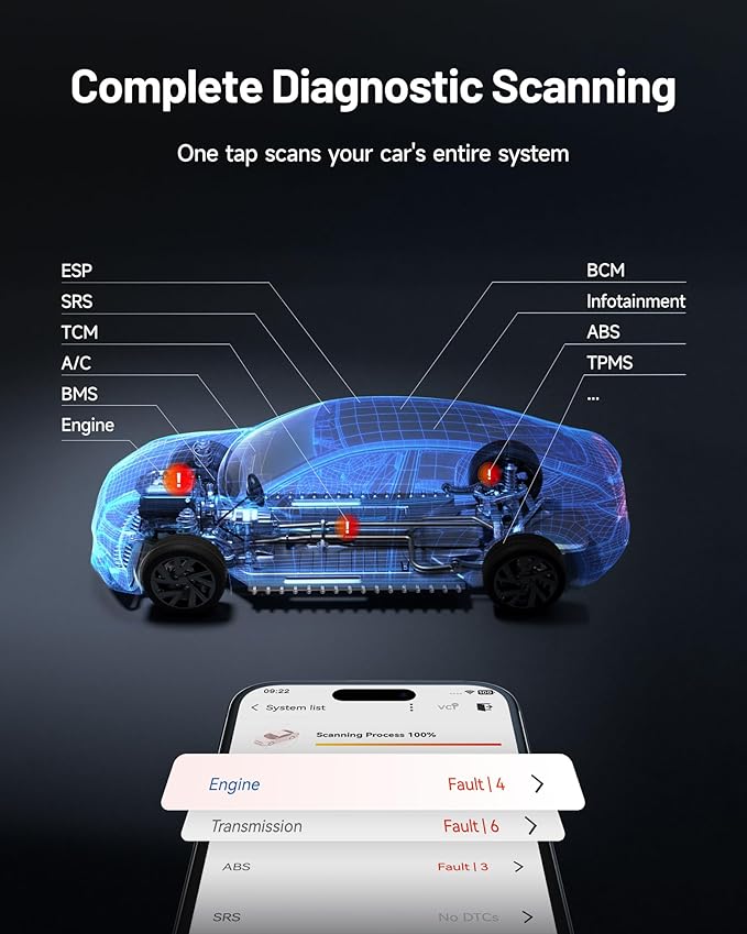 TOPDON TopScan Pro OBD2 Scanner Bluetooth, Bi-Directional Scan Tool