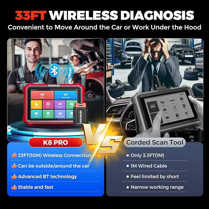 KINGBOLEN K8 Pro OBD2 Scanner Bluetooth 2026 Bidirectional Scan Tool