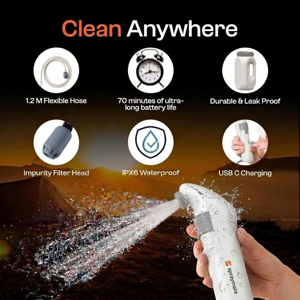 Portable Bidet for Travel – Electric High Pressure Rechargeable Bidet for Women