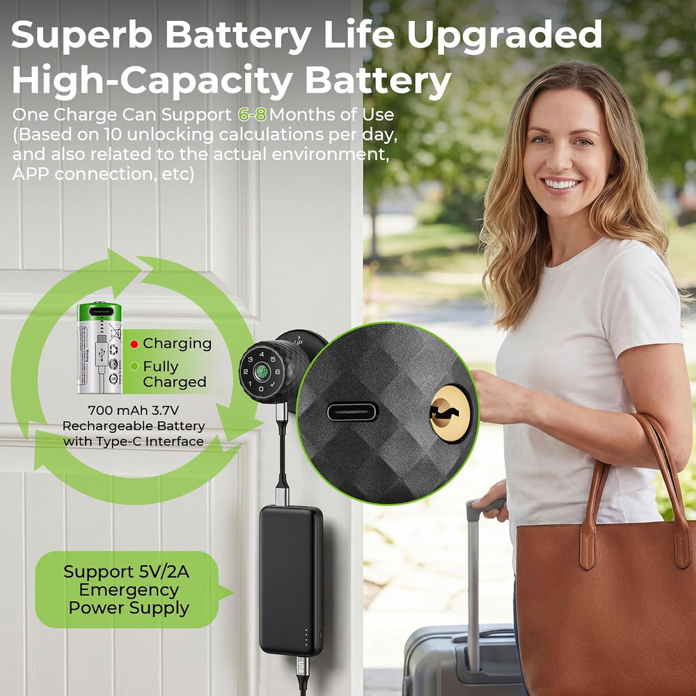 ๐
๐ข๐ง๐ ๐๐ซ๐ฉ๐ซ๐ข๐ง๐ญ ๐๐๐ฒ๐ฉ๐๐ Door Lock, Smart Biometric Door Knob Support 15M App Contr...