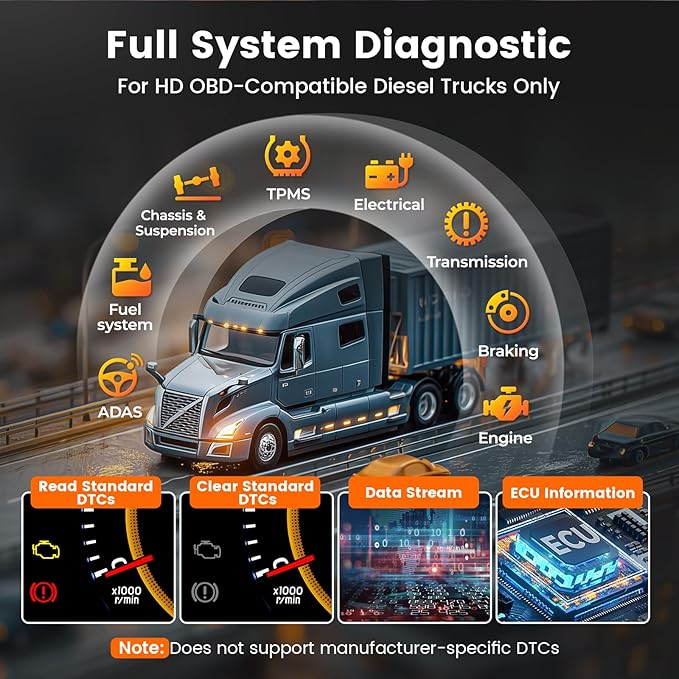 ANCEL HD120 Heavy Duty Truck Scanner