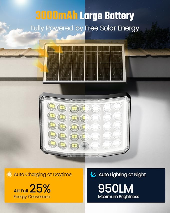 ONLYWIN Solar Lights Outdoor Bright Solar Dusk to Dawn Light (2-Pack)