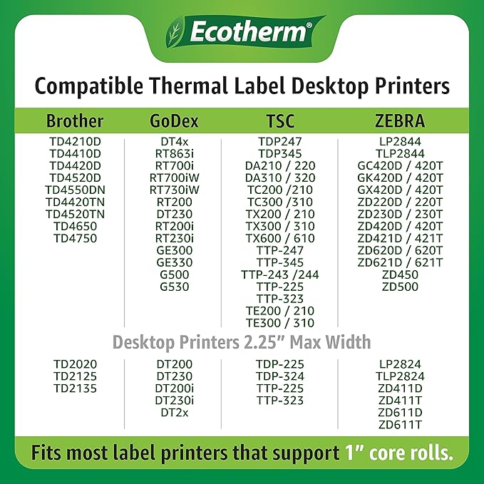 1.25" x 1" Thermal Labels | 6 Rolls | 14040 Labels | fits Zebra, Of...