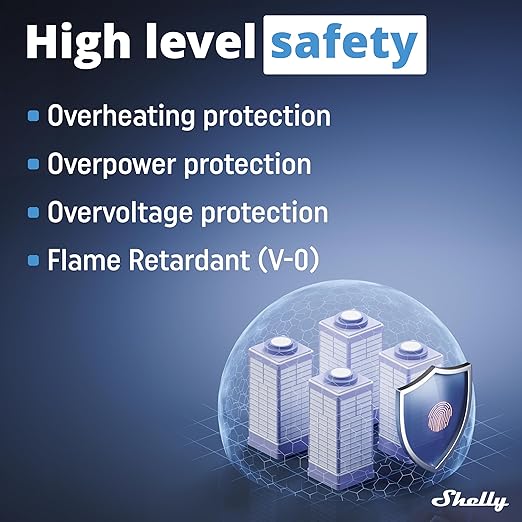 Shelly Wave Pro 1 US LR | Z-Wave Long Range Smart Relay Switch