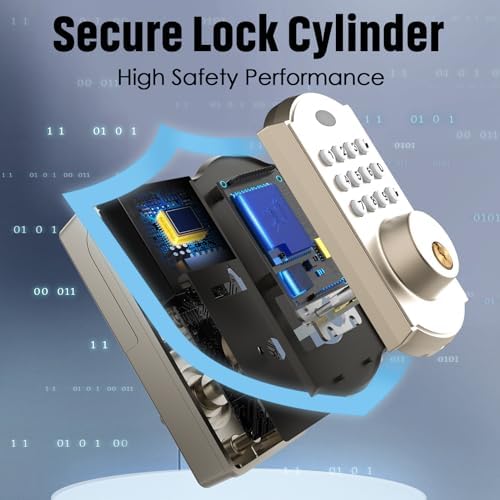 M19 Keyless Entry Door Lock with Keypads, Smart Deadbolt Lock SN