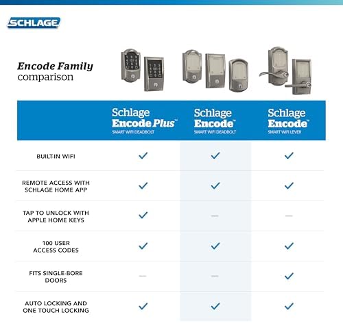 Schlage Encode Smart WiFi Deadbolt Lock with Camelot Trim, Matte Black