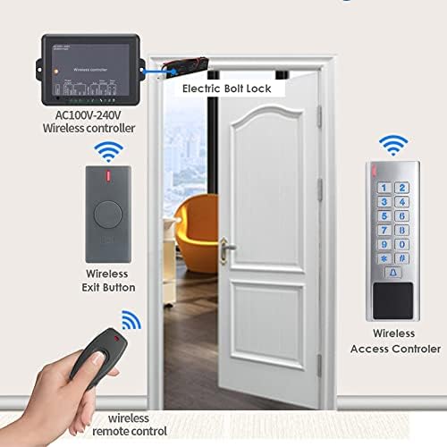 Access Control Keypad Reader Smart Keypad Lock IP65 Waterproof Remote Access ...