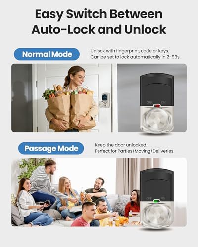 Smart Fingerprint Keyless Entry Door Knob Keypad Electronic Biometric Lock