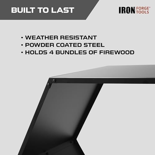Iron Forge Tools Firewood Rack, 30 Inch Hexagon Fire Log Holder, Indoor