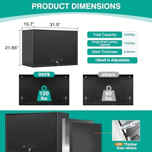 SISESOL Metal Wall Cabinet with Up-Flip Door, 21.6" H Mounted Storage Ca...