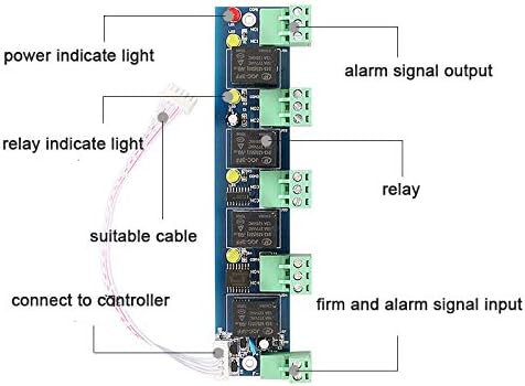 MENGQI-CONTROL Enhanced Alarm Module Fire Control Expansion Panel
