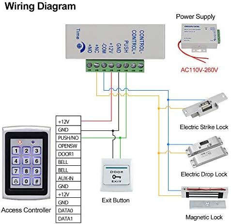 Door Access Control System Kit Set Metal RFID Keypad + DC12V 3A Power Supply ...