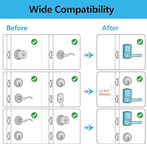 Signstek Keyless Entry,Digital Smartcode Door Lock for Front Door,Keypad Door...
