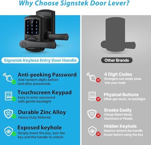 Signstek Keyless Entry Door Lock with Handle, Digital Keypad Door Knob, Smart...