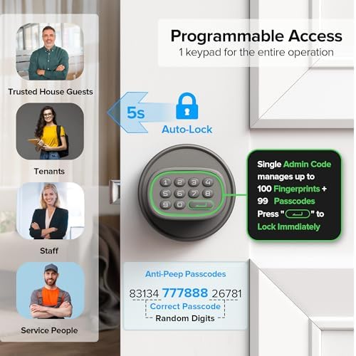 ThorBolt MD1 Fingerprint Door Knob Lock with Keypad, Titanium