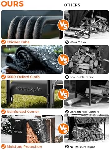 3ft Firewood Log Rack with Cover Outdoor, Heavy Duty Indoor Outdoor Firewood ...