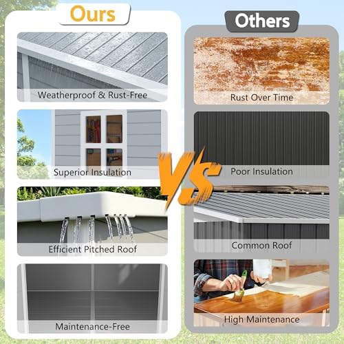 PIPLEO 6x8 FT Resin Outdoor Storage Shed with Floor, Plastic Garden Storage S...