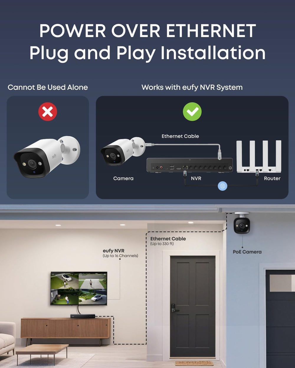 eufy Security PoE Bullet Camera E40, 4K UHD, Add-On Cam
