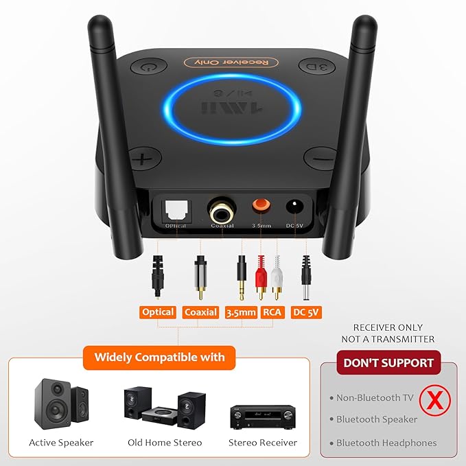 1Mii B06Pro Long Range Bluetooth Receiver, HiFi Wireless Audio Adapter