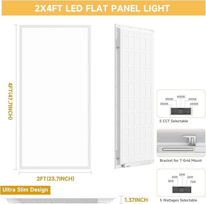 2 Pack 2x4 LED Flat Panel Light Drop Ceiling Office Fixture, Surface Mount Drop