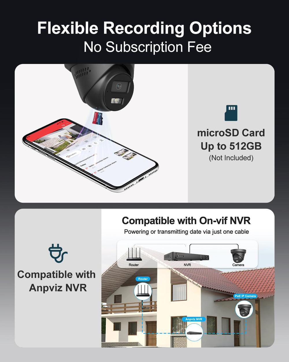 Anpviz 8MP PoE IP Active Deterrent Camera, 4K Black Wired Security Camera