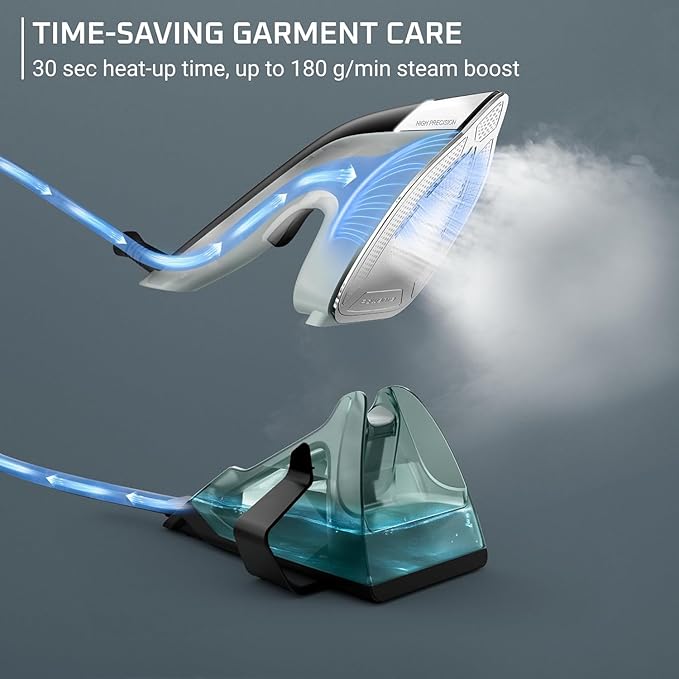 Rowenta 2-in-1 Duo Force Iron and Steamer