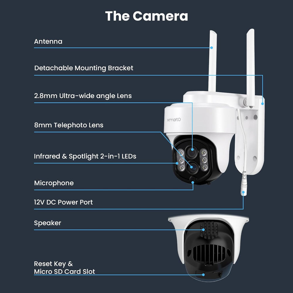 XMARTO 10X Zoom PTZ AI Tracking WiFi6 Camera Bundle, 6 Cam 2K 10CH NVR 1TB