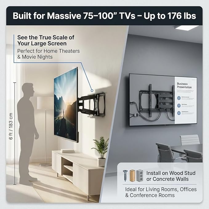 HumanCentric Heavy Duty Full Motion TV Wall Mount