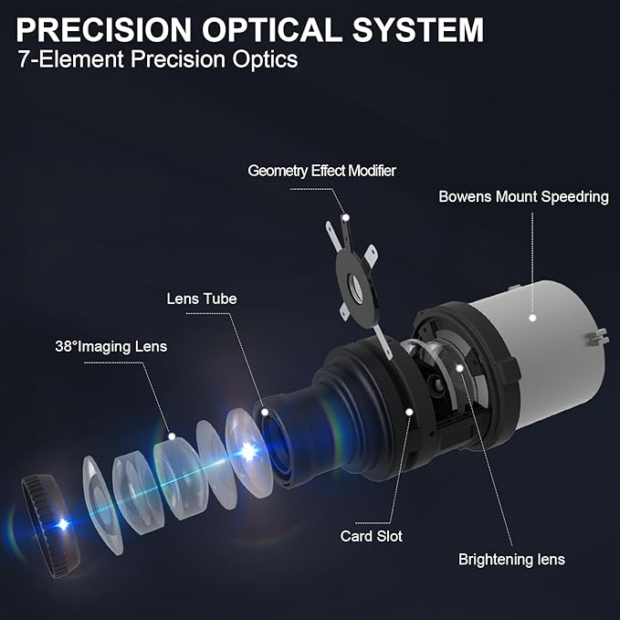 Alluneitter S-80 Bowens Mount Optical Conical Snoot Spotlight Kit. Adjustable