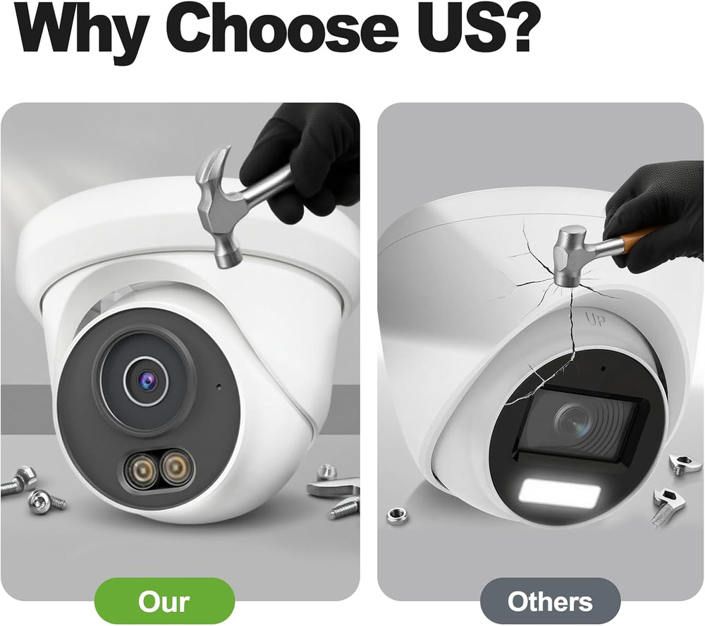UNILOOK 4MP PoE Camera, Turret Security PoE IP Camera Outdoor Indoor Wired