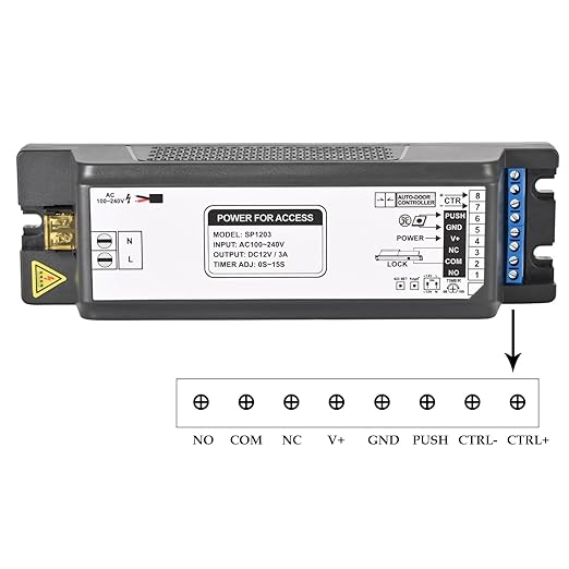 Smart Access Control Power Supply Controller, 12V/14V 3A