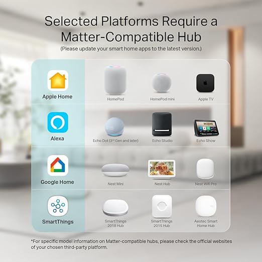 Kasa Matter Smart Light Switch: Voice Control w/Siri, Alexa & Google Assi...