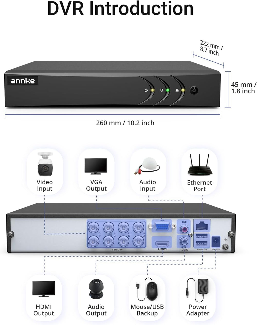 ANNKE 8 Channel 3K Lite H.265+ Security DVR Recorder, Hybrid 5-in-1, NO HDD