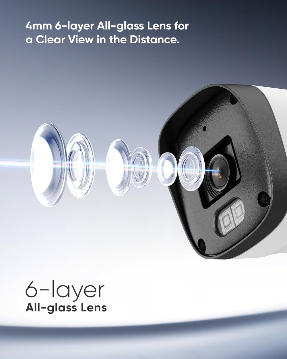 SANNCE 2K 3MP Full Color Night Vision PoE Bullet Security Camera(2 Pack)