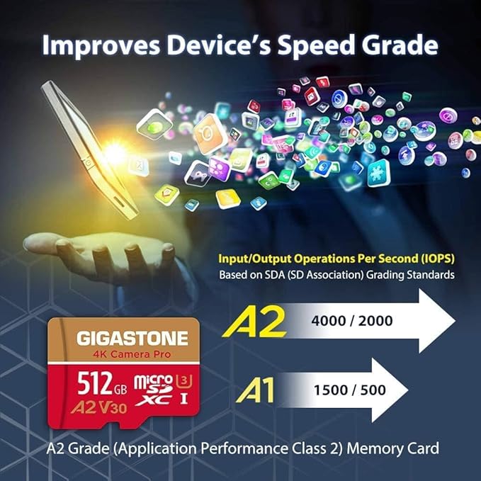 Gigastone 512GB Micro SD Card, 4K Camera Pro, A2 V30 UHS-I U3 C10,