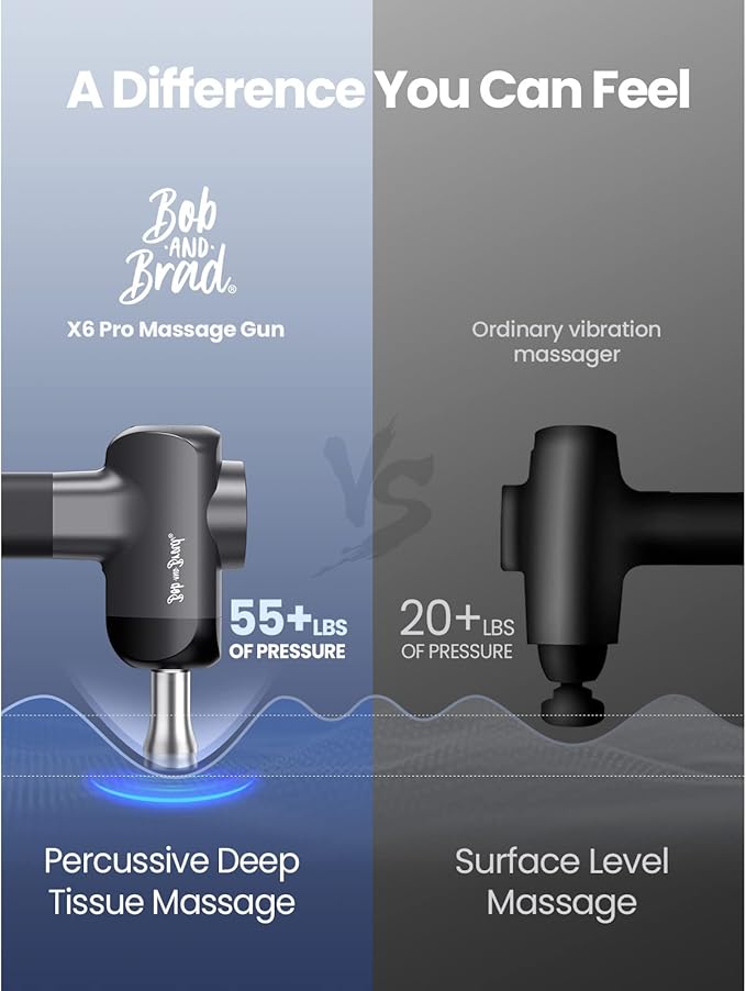 BOB AND BRAD X6 Pro Massage Gun Deep Tissue Percussion