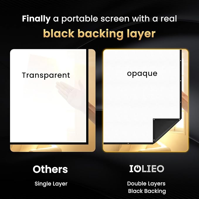 100 inch Projector Screen 2025 Upgraded