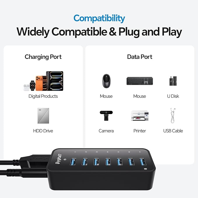 USB 3.0 Hub, 7Ports USB Hub